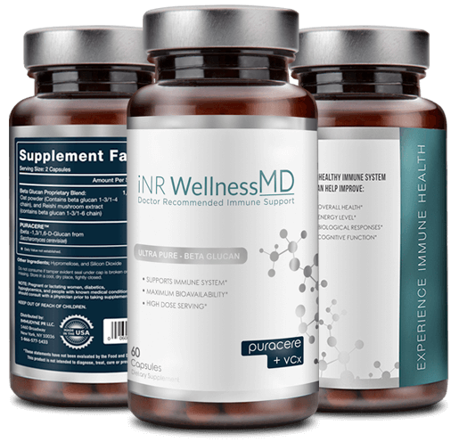 iNR Wellness MD Review