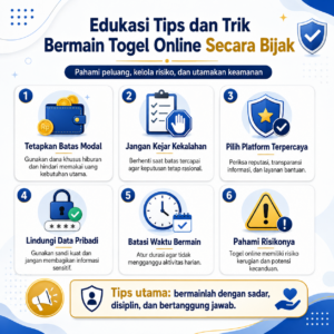 Kelebihan dan Kekurangan Bermain Togel Online yang Perlu Dipahami
